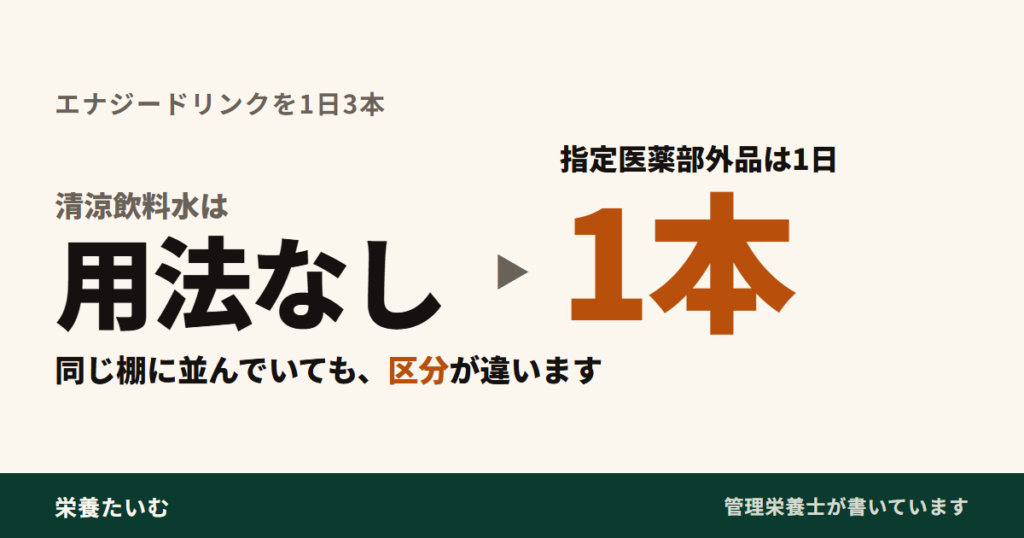 清涼飲料水には用法・用量がなく、指定医薬部外品は1日1本と決まっていることを対比した図
