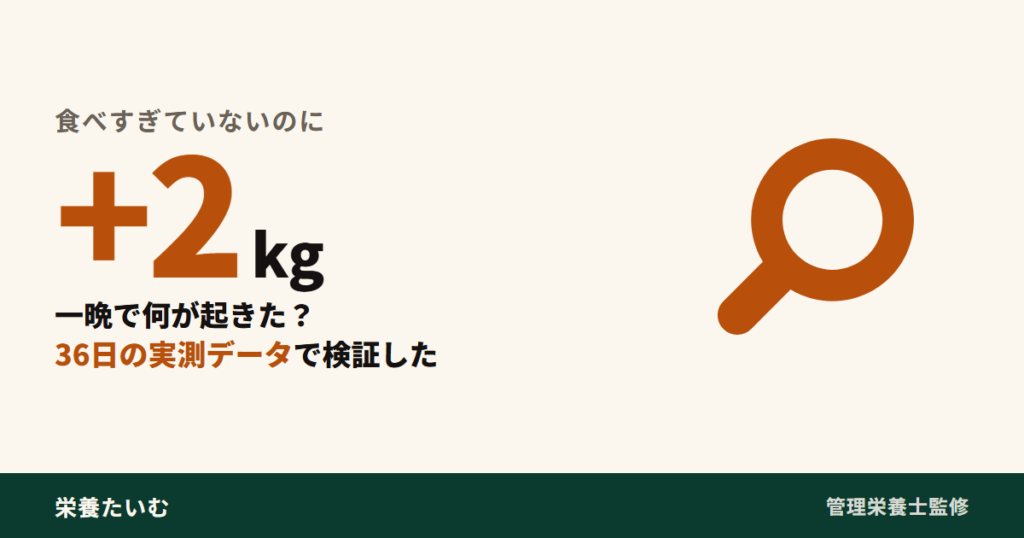 食べすぎていないのに一晩で+2kg。何が起きたのかを36日の実測データで検証したことを示す、虫眼鏡アイコン入りの図