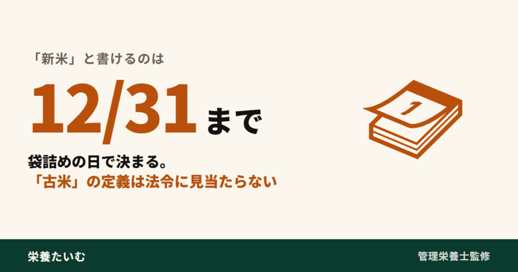 新米と表示できるのは12月31日までに袋詰めしたものだけで、古米の定義は法令に見当たらないことを示すアイキャッチ